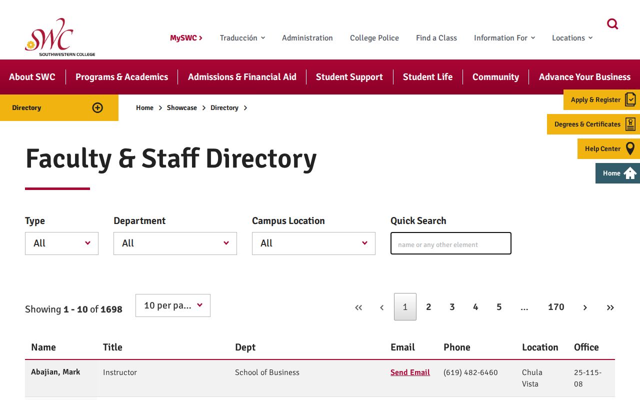 National City people directories for Southwestern College faculty and staff